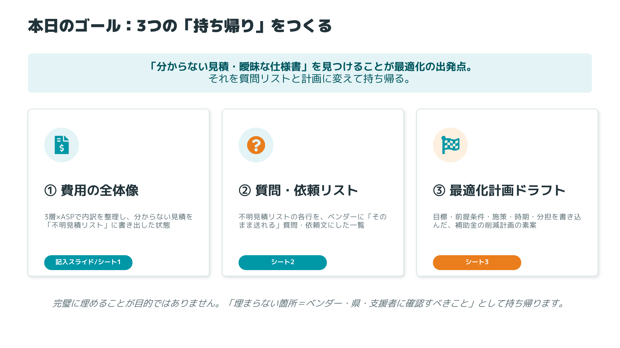 標準化・ガバメントクラウドの運用経費最適化ワークショップ ― 見積・仕様書・構成図を精査して削減計画のドラフトまで