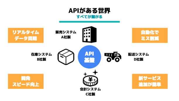 デジタル人材育成資料8