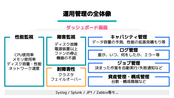 デジタル人材育成資料9