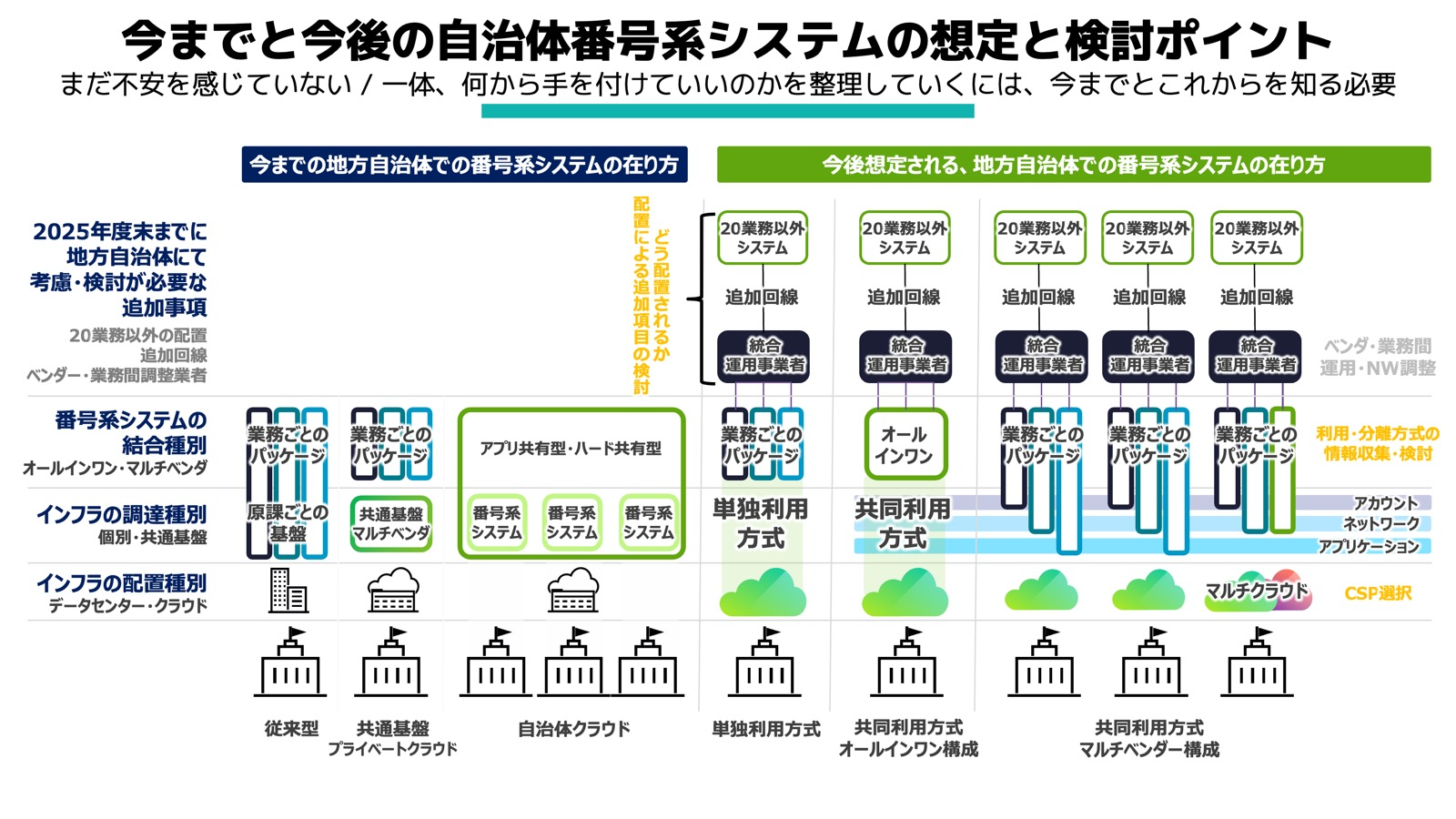 研修資料サンプル1