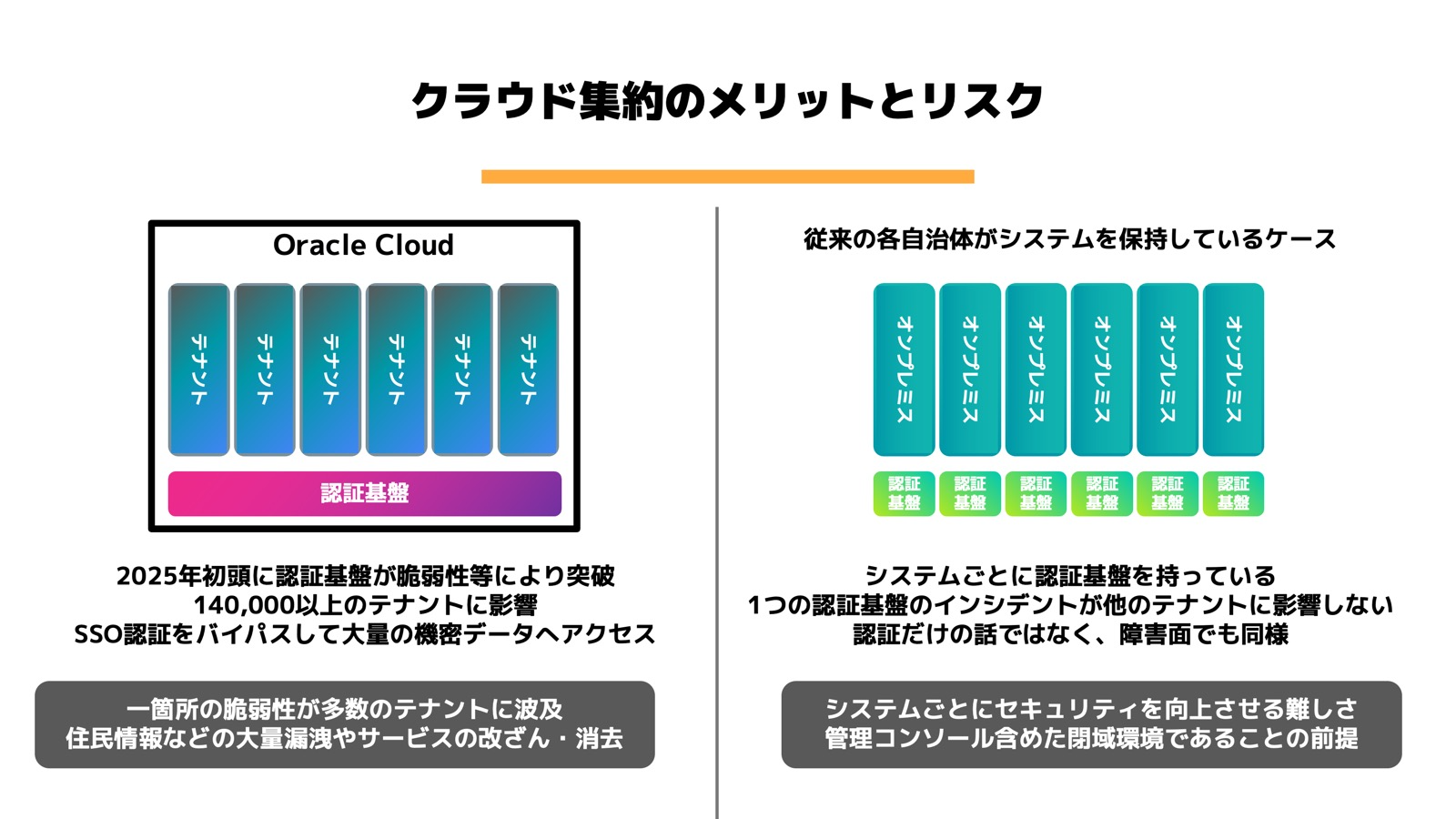 研修資料サンプル6